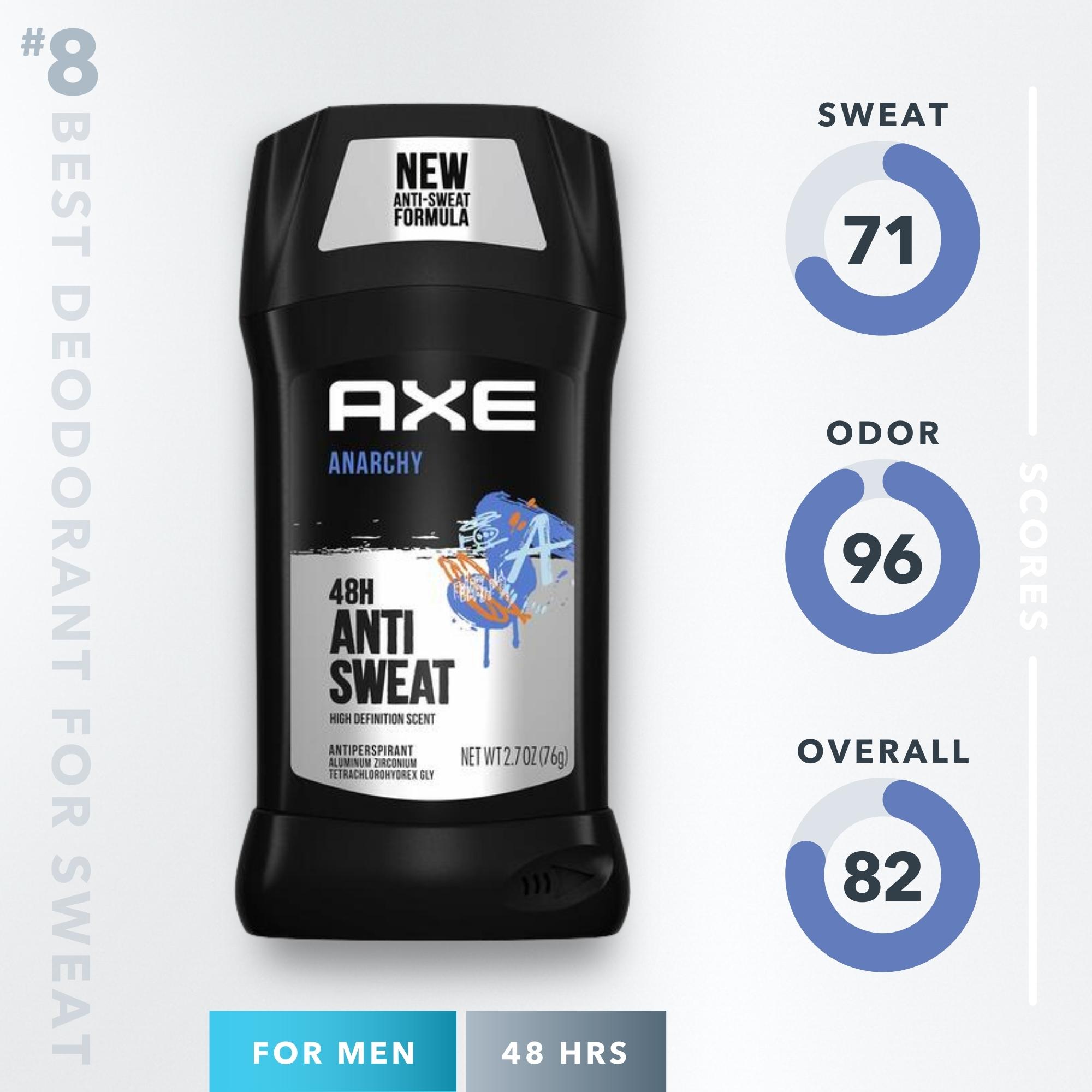 AXE Anti-Sweat Deodorant Antiperspirant