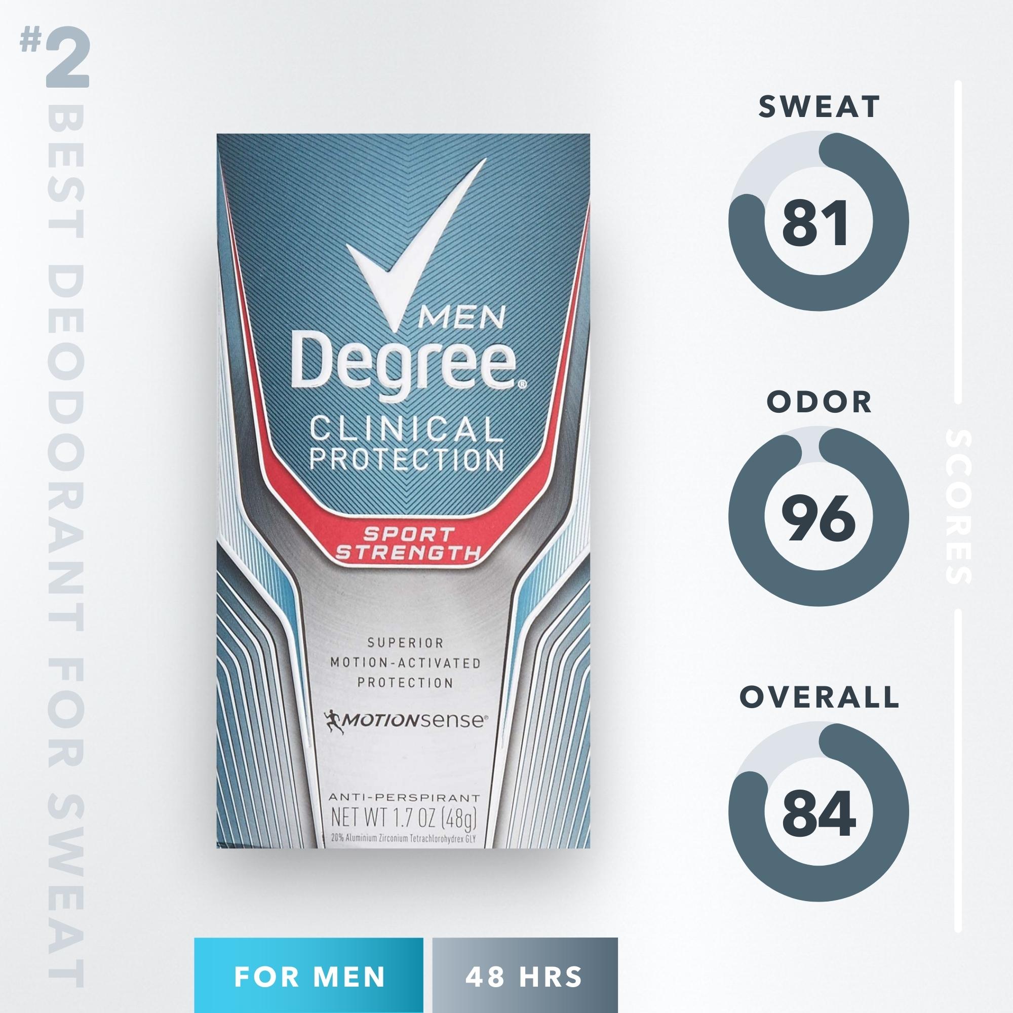 Degree Clinical Protection Anti-Perspirant Deodorant
